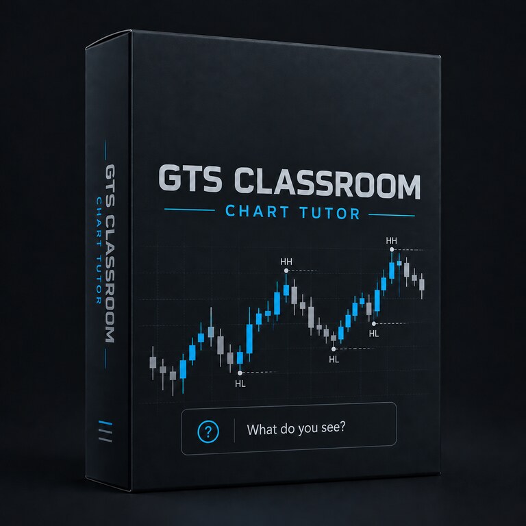GTS Classroom Chart Tutor educational cTrader indicator box