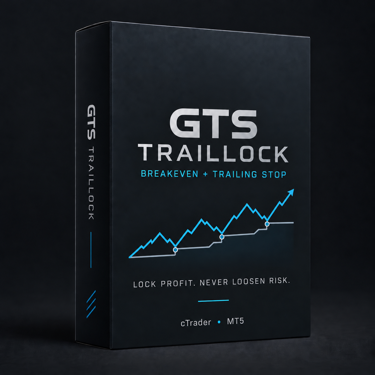 GTS TrailLock box